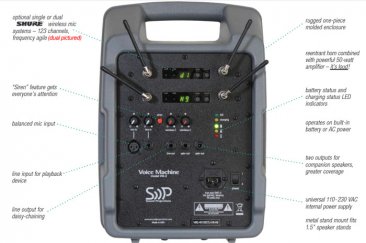 Voice Machine VM2D Digital Wireless Bodypack Deluxe Package by Sound Projections